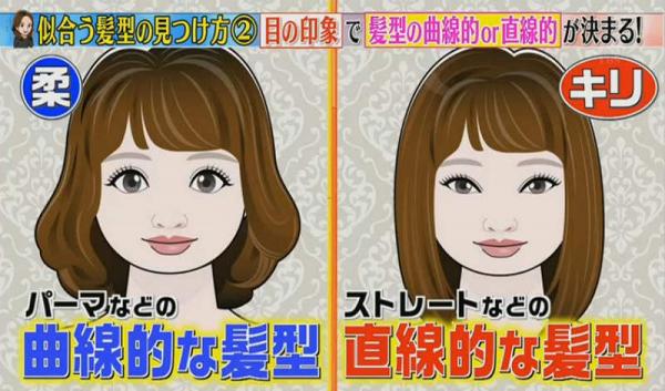 日本節目教你點剪頭髮最啱自己！2大部位決定露額定剪瀏海、鬈髮定直髮