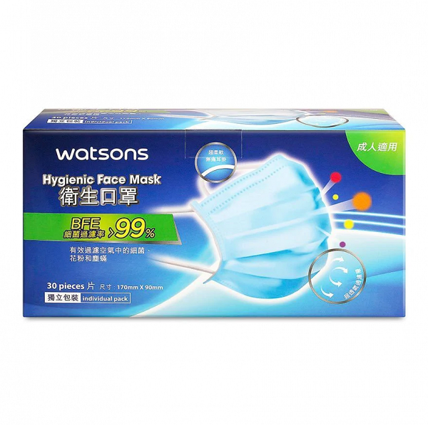 屈臣氏Watsons衛生口罩hygienic face mask for adults【每個口罩平均價錢港幣$1.06】