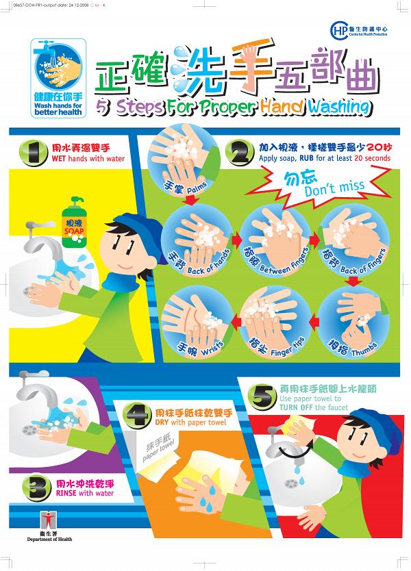 【新冠肺炎】一文學識正確洗手方法/酒精搓手液用法 注意個人衛生預防傳染病！
