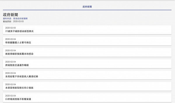 【新冠肺炎】3大武漢肺炎疫情資訊地圖 高危+患者曾逗留地點/最新確診個案