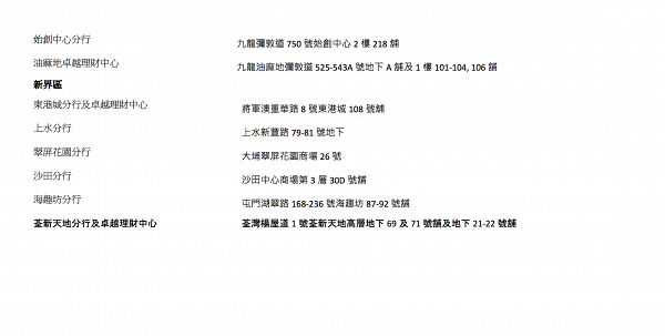香港10大銀行最新營業時間安排！中銀/匯豐/恒生/渣打分行暫停及開放時間一覽