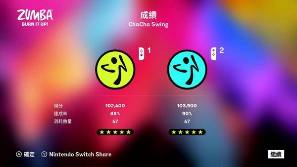 【Switch遊戲】8款玩到爆汗Switch遊戲推介！在家中打機兼做運動減肥燒脂
