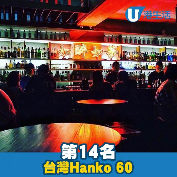 網民票選亞洲50間最佳酒吧名單一覽 香港4間酒吧入圍!其中1間獲全球排行第16名