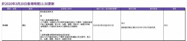 【新冠肺炎】HK Express宣布暫停所有航班至4月30日！機票退款/更改日期詳情