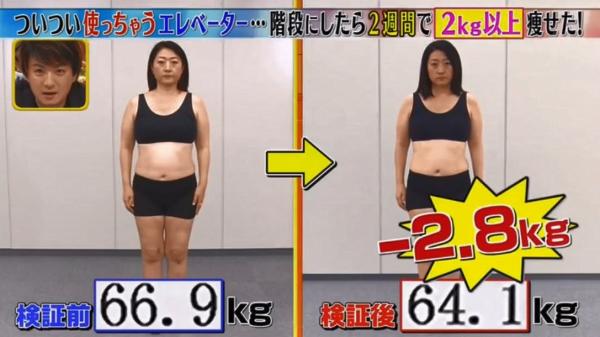 51歲大媽冇節食兩周都減到2.8kg 全靠每天做一件事多餘脂肪有線條