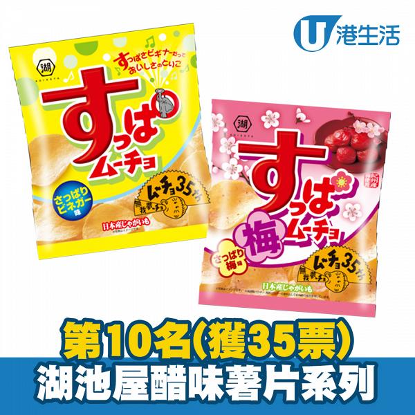 日本網民票選人氣Top10最好食的薯片排名 零食掃貨清單！大部分香港都買到