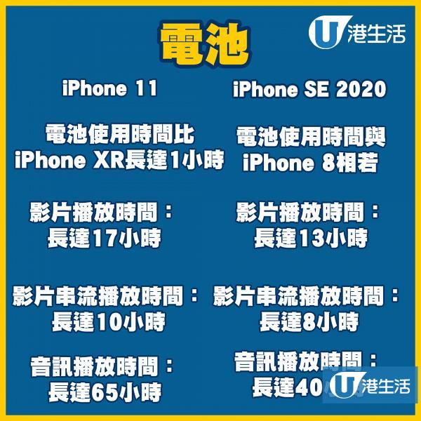 iPhone SE 2020 VS iPhone 11比較懶人包！規格/價錢/電池容量/顏色分別對比