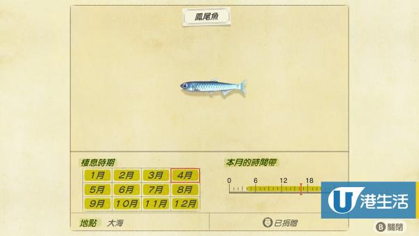 鳳尾魚 售價：200鈴錢、出現時間 06:00 - 18:00（北半球 4-11月、南半球 10-5月）