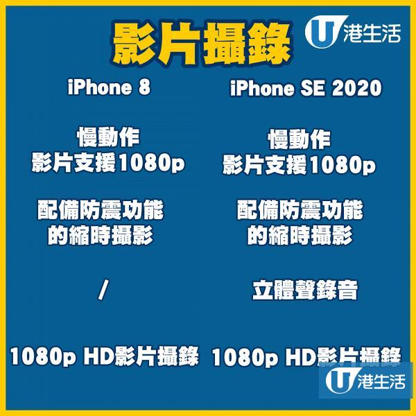 iPhone SE 2020 VS iPhone 8比較分析懶人包 價錢/規格/顏色/容量