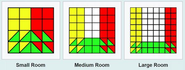 房間左面2行擺放黃色傢具增加金錢運；房間下方2行擺放綠色傢具增加整體運；房間右方2行擺放紅色傢具增加道具運。
