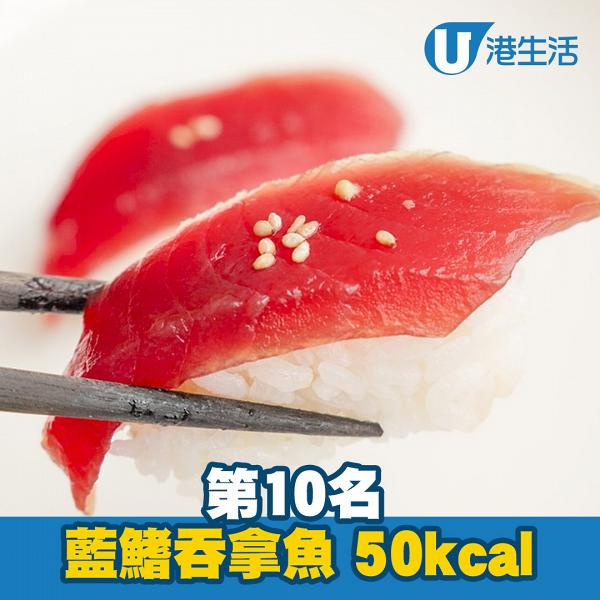 一文睇清20款壽司卡路里排行榜 三文魚籽最低卡！吞拿魚壽司第7位