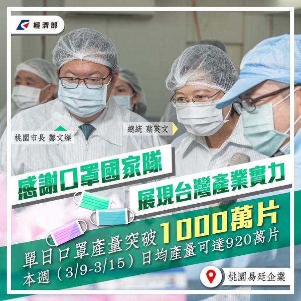 台灣6月起解除口罩出口禁令 香港有望可買台灣製口罩