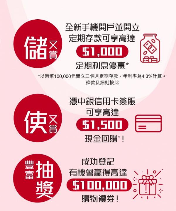 【政府派錢1萬】中國銀行登記拎一萬申請方法詳情！中銀手機銀行/網上交表教學