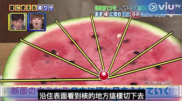日本節目神奇西瓜去核秘訣大公開 關鍵在打橫切? 超方便歎到啖啖無核西瓜果肉
