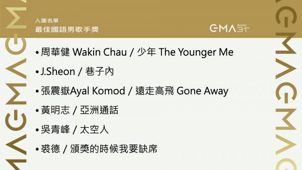 【金曲獎2020】第31屆金曲獎入圍名單一覽！G.E.M.爭最佳女歌手、原住民歌手阿爆成入圍大贏家