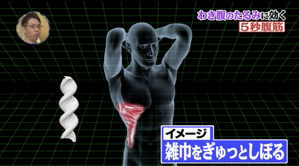 日本節目健身達人教你「5秒練腹肌運動」實測2星期腰圍減5cm同時輕鬆練腹肌