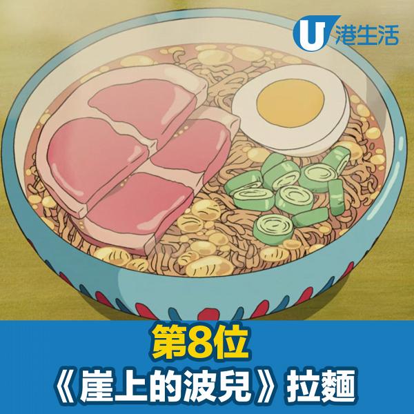 日本網民票選10大最愛宮崎駿動畫料理排名 《天空之城》成大贏家 3款美食上榜!