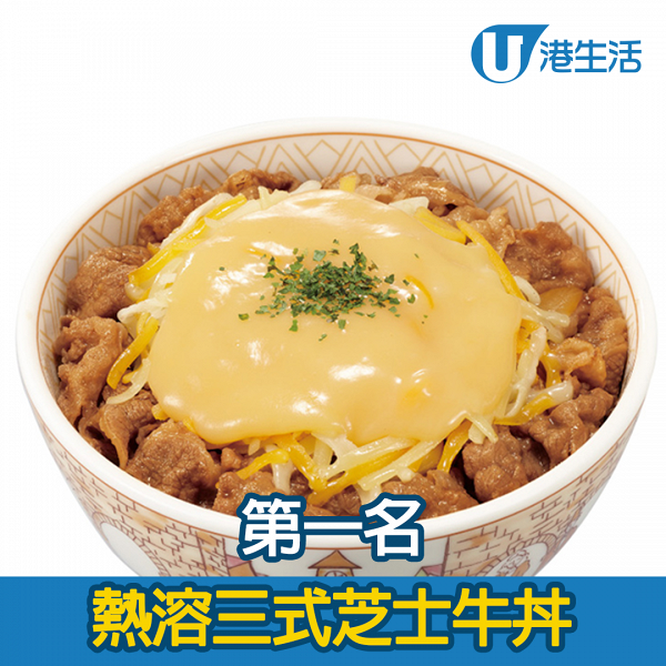 日本網民票選SUKIYA丼飯人氣排行榜 香蔥溫泉蛋牛丼僅獲第二名 冠軍香港都食到