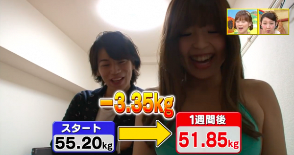 一周過後美奈成功減輕3.35kg