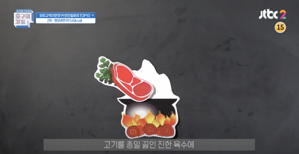 韓國節目公開6種高卡路里的健康食物 乳酪/牛油果隨時肥過油炸食物！
