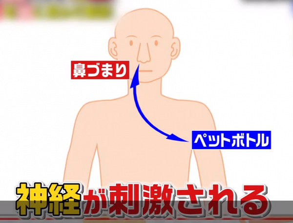 日本節目耳鼻咽喉科醫生教你一招通鼻塞！ 實測用膠樽1分鐘即令呼吸順通無阻