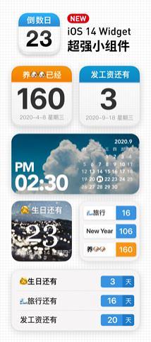 【iOS 14】8大實用工具App砌出Widget介面 加音樂/倒數日期/天氣/照片打造專屬桌面