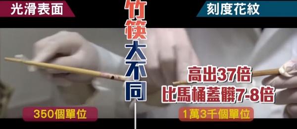 台灣實測筷子易藏污垢洗後仍有細菌 坑紋竹筷子最污糟比馬桶髒8倍