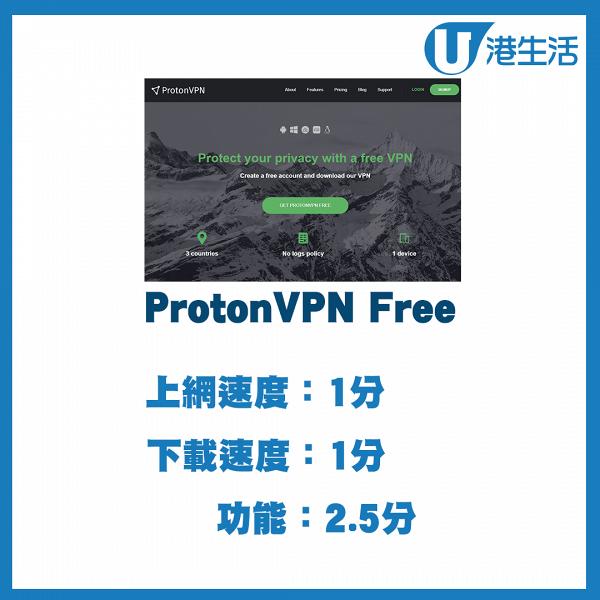 【消委會】實測20款VPN上網/下載速度 5款高分VPN推介！免費服務更勝收費