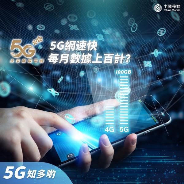 【5G Plan】香港4間電訊商5G月費計劃比較懶人包！CSL/Smartone/3HK/CMHK邊間上網最平？