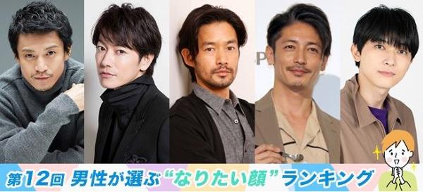 日本男士票選10大最想擁有的臉男星排行榜！玉木宏、佐藤健都敗給這位型男大叔
