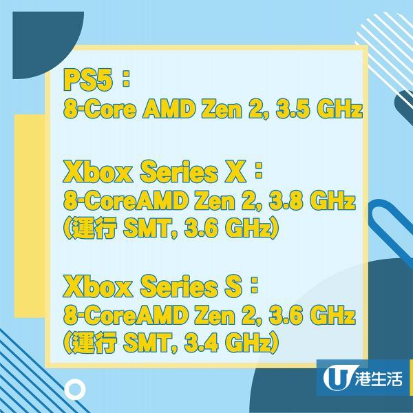 PS5與Xbox Series X / S規格效能比較！顯示卡/價錢/特色逐樣睇 邊一部性能更好？