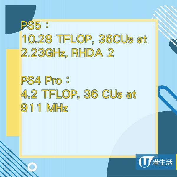 【PS5/PS4 Pro】PS4 Pro玩家要不要升級至PS5？兩代Playstaion主機規格價錢一覽比較