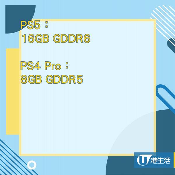 【PS5/PS4 Pro】PS4 Pro玩家要不要升級至PS5？兩代Playstaion主機規格價錢一覽比較