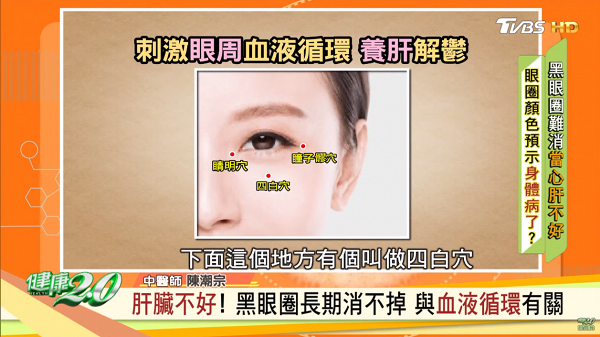 黑眼圈不只黑色！不同顏色反映內臟健康情況 台灣節目中醫師教授去黑眼圈按摩方法