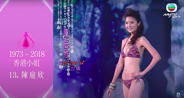 【踩過界2】盤點劇中21個選美出身的演員 集齊港姐冠亞季、華姐兩大冠軍