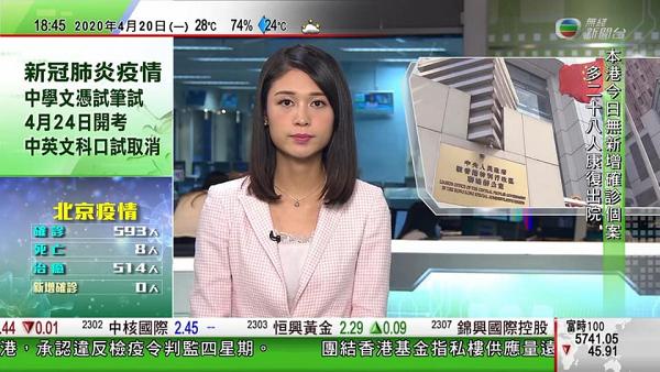 TVB新聞小花黎在山原來係首位模特兒主播 甜美活潑主持行山節目神秘九頭身終於曝光