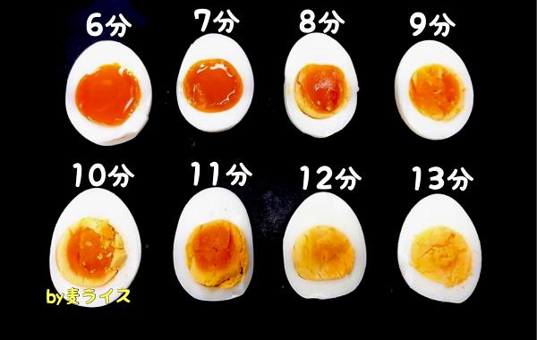 日本網民分享實用烚蛋時間表 不同時間、雞蛋熟度一覽！零失敗整溏心蛋