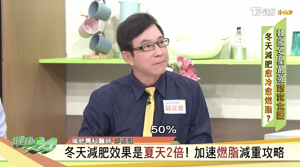 【減肥】台灣節目專家指冬天是減肥的好時機！ 一個原因令減肥效果比夏天快2倍