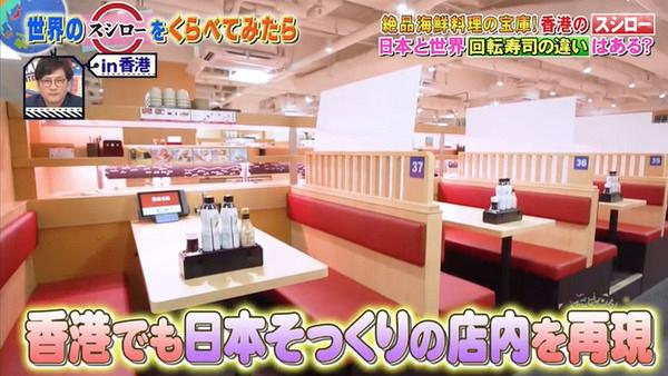 日本節目公佈世界各地壽司郎分店調查結果 香港分店一款壽司+隱藏menu就連日本人都想食！