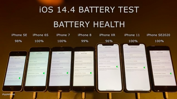 外國實測7款iPhone舊型號耗電量！升級iOS14.4後驚揭一款舊機電池表現更好
