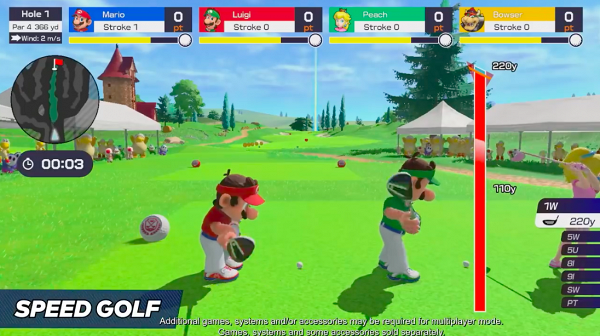 【Switch遊戲】《瑪利歐高爾夫 超級衝衝衝》6月推出 手制變球桿打Golf支援4人派對混戰