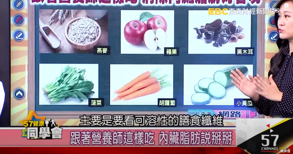 【減肥】台灣節目營養師教你6種食物消除內臟脂肪 蘋果/黑木耳/第一位是早餐必備食物