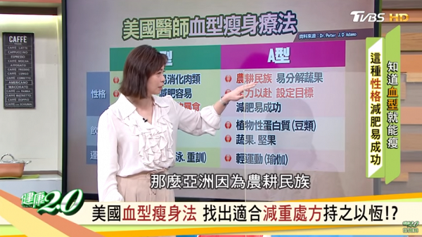 【減肥】台灣節目「血型減肥法」按血型找出瘦身方法 A型適合瑜珈/O型易暴飲暴食?