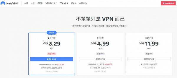 VPN優惠｜NordVPN限時激減優惠低至4折！平均月費港幣$26
