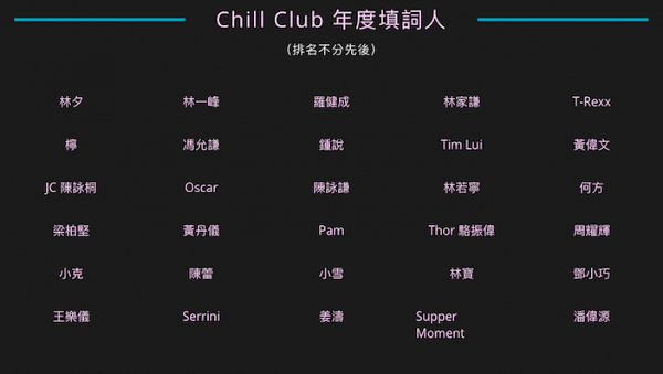 【Chill Club】完整入圍名單！ViuTV首辦樂壇頒獎禮 即睇全民投票方法及日期詳情