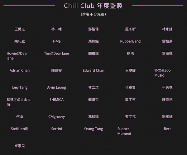 【Chill Club】完整入圍名單！ViuTV首辦樂壇頒獎禮 即睇全民投票方法及日期詳情