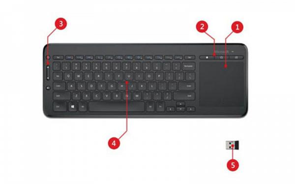 電腦鍵盤挑選方法懶人包 Keyboard入門3大類型不止有線無線