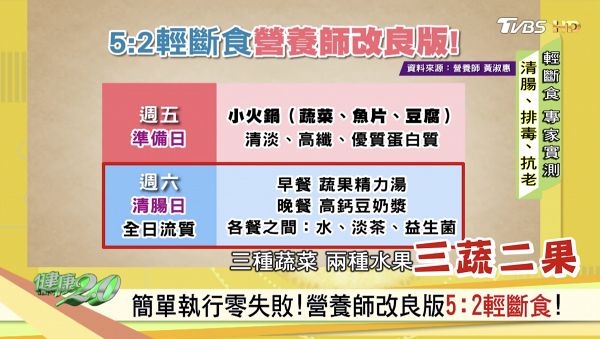【減肥】台灣節目營養師推薦「52輕斷食」懶人減肥法簡易實行連火鍋都食得