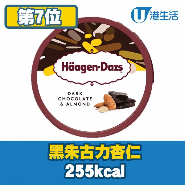 【雪糕卡路里】盤點22款Häagen-Dazs雪糕卡路里一覽 最高卡一杯迷你裝等於1.3碗白飯！