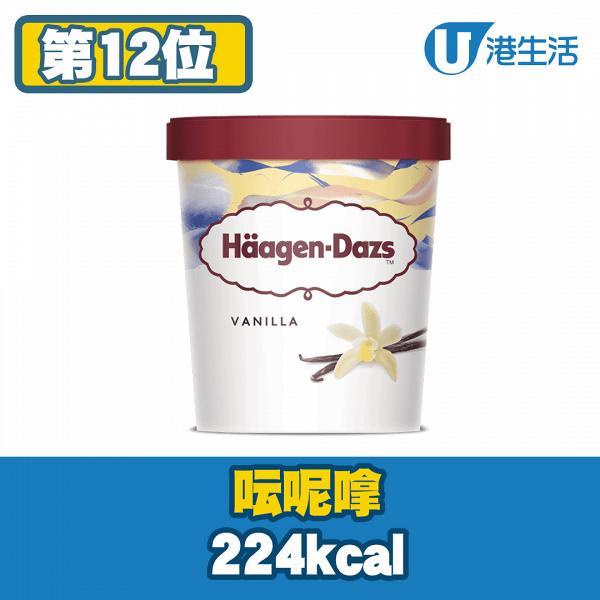 【雪糕卡路里】盤點22款Häagen-Dazs雪糕卡路里一覽 最高卡一杯迷你裝等於1.3碗白飯！